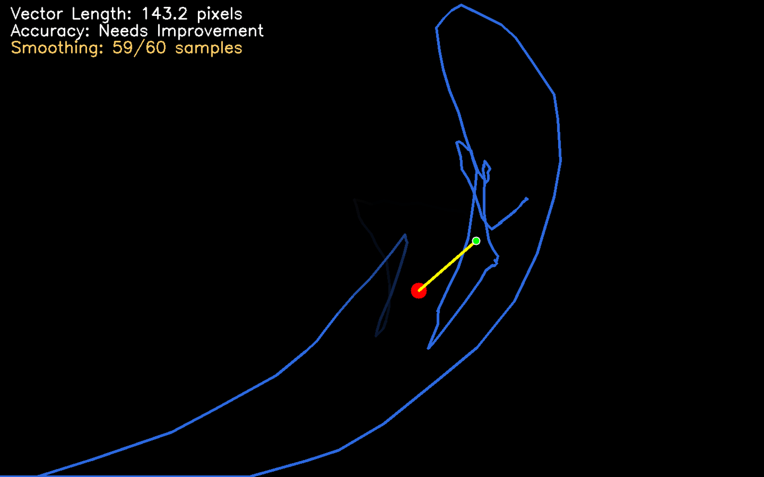 Real-time Eye Trajectory Display