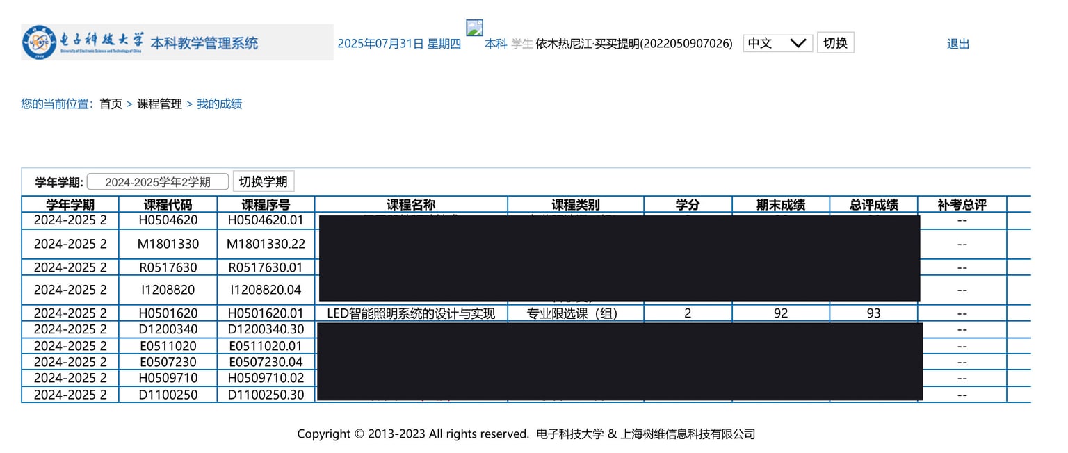 Screenshot of course grade