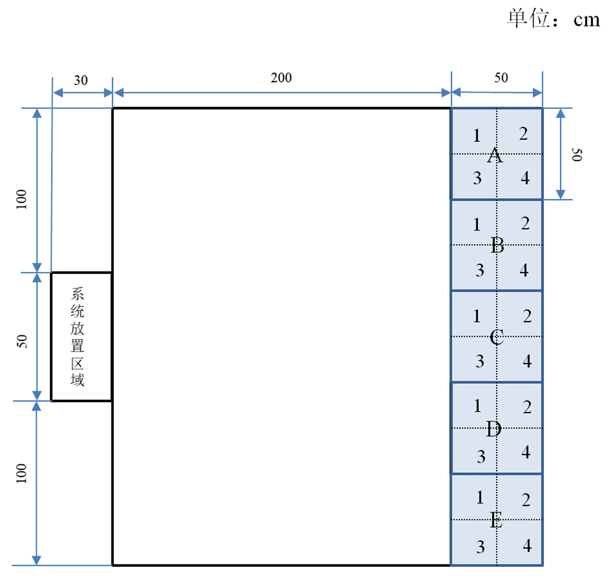 系统测量区域俯视图