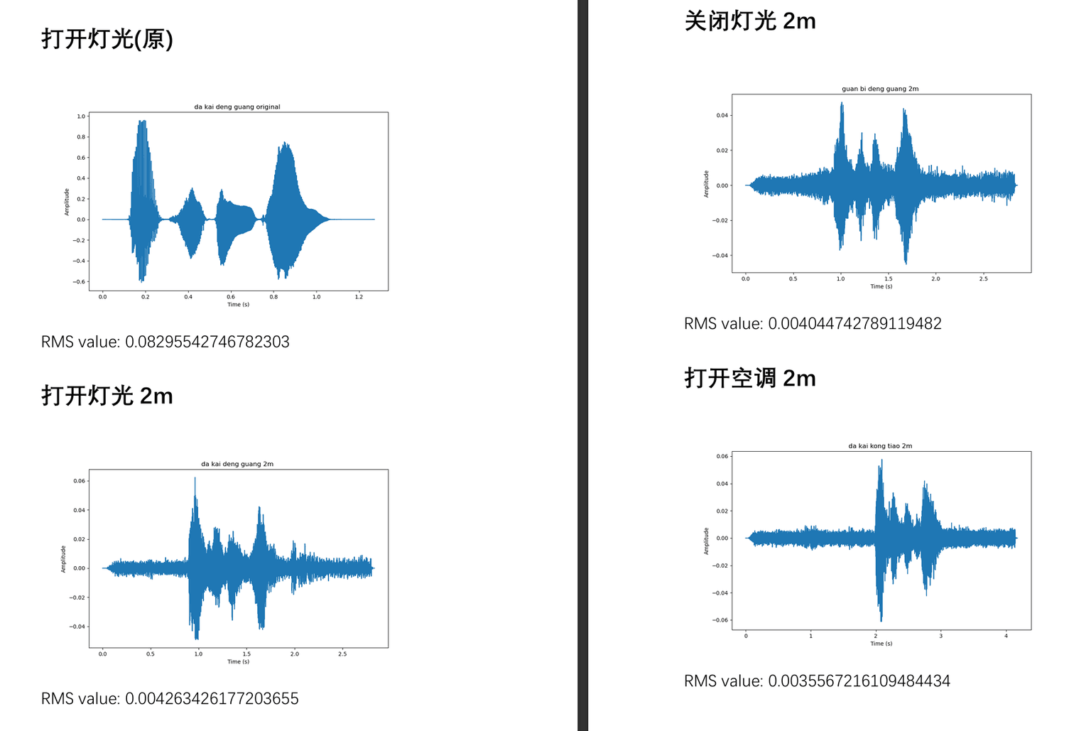 {{ $t('msb.sections.algorithm.pythonResultCaption') }}