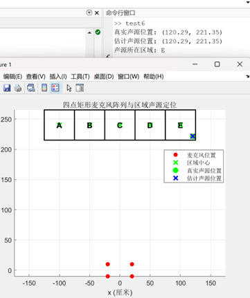 {{ $t('msb.sections.algorithm.simulation1Caption') }}