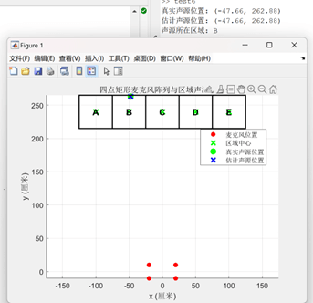 {{ $t('msb.sections.algorithm.simulation2Caption') }}